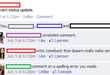 Status-Mocking Images