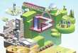 Wonderputt Flash Minigolf Game