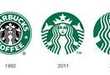 Top 50 Trends of the Week (Oct 2)