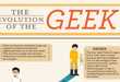 Numerous Nerdy Statistics