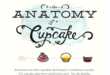 Strange Sugary Stats