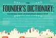 The Founders Dictionary