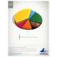 Misplaced Graph Ads (UPDATE) - The Leo Burnett Invesco 'Accidental Investing' Campaign is Cautionary (GALLERY) 5