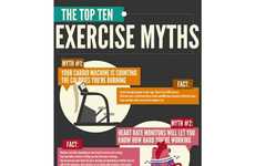 15 Athletic Infographics - From Long-Distance Running to Fascinating Fitness Graphs