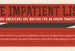 Organ Donation Graphs
