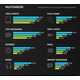 Millennial Connectivity Graphs - The 'Generation That Doesn't Power Down' Infographic Looks at Web (GALLERY) 7