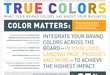 Importance of Color Branding Charts