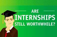 32 Educational Employment Infographs