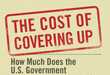 Confidential Politicized Information