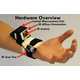 The Digits Motion Sensor Bracelet Commands Devices Through Movement 9