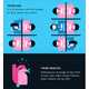 Sleep Depriving Gadget Infographics - Using Your Phone in Bed Can Effect Your Sleep Patterns (GALLERY) 2