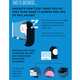 Sleep Depriving Gadget Infographics - Using Your Phone in Bed Can Effect Your Sleep Patterns (GALLERY) 4