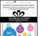 Pinterest Shopping Guides