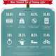 The Anticipated Cost of Christmas Will Shock You & Your Wallet 10