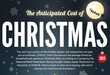 Anticipating Christmas Costs