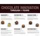 This Chocolate Innovation Chart Delves into the Delicious History of Chocolate 1