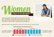 Internet Access Inequality Infographics