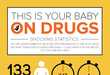Drug-Affected Pregnancy Charts 