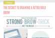 Retro Eyebrow Tutorials
