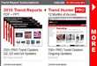 Top 50 Trends of the Week (Dec 21)