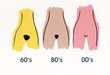 Top 30 Naughty Trends in October 2010